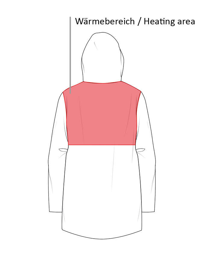 HKM Heizmantel Elegant Style